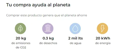 imagen de beneficios de comprar ropa de segunda mano